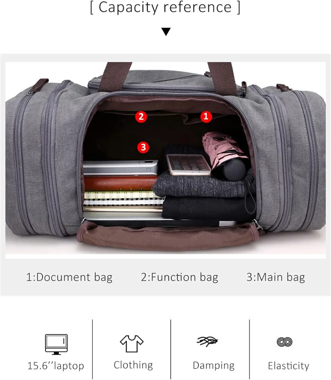Canvas Duffle Bag for Travel 50L Large Duffel Bag for Men Women, Overnight Weekender Carry on Laptop Bag Outdoor Portable Soft Dense Durable (Blue)