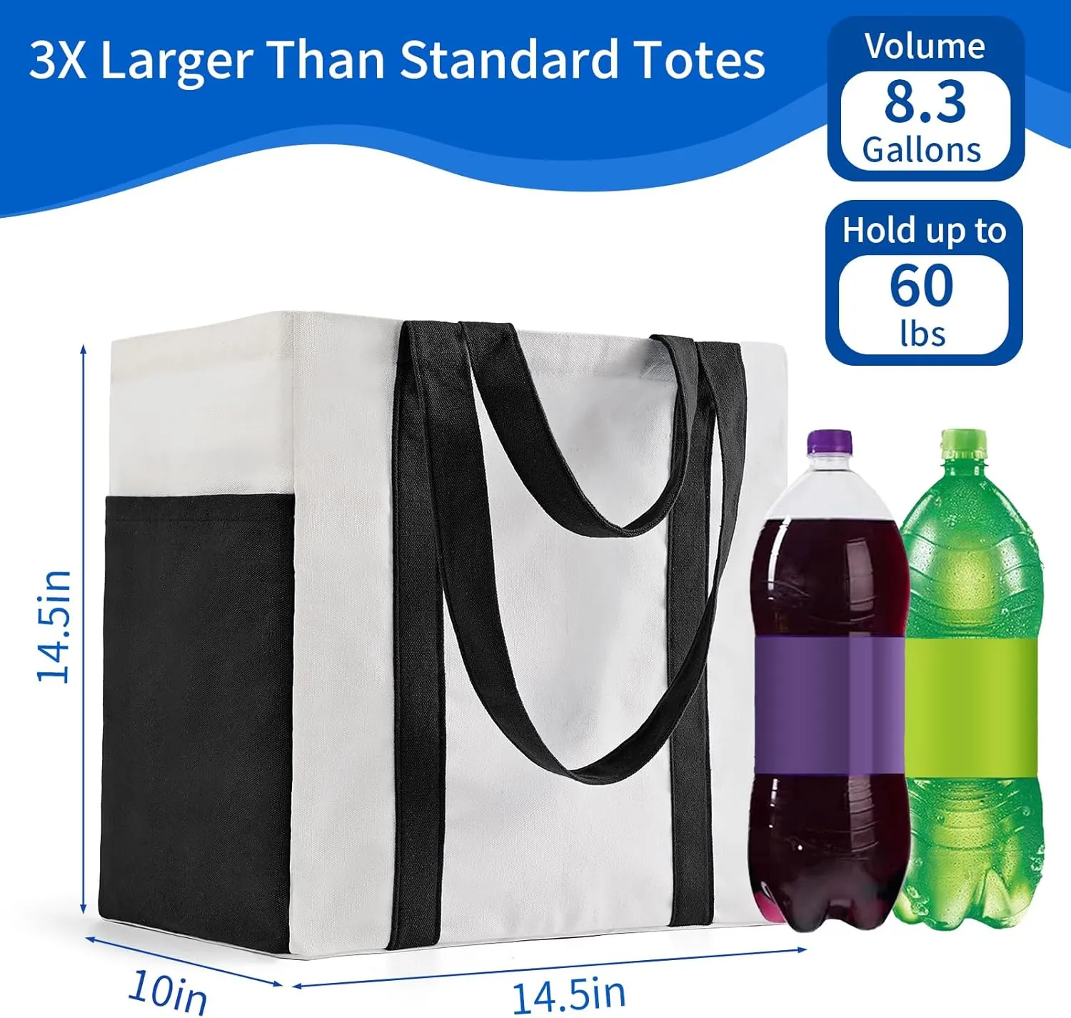 Canvas Reusable Grocery Bags 3 Pack, Heavy Duty Canvas Shopping Totes with Reinforced Handles, 6 Compartments & Side Pockets, Foldable Washable Large Sublimation Bags for Grocery/Picnic/Beach