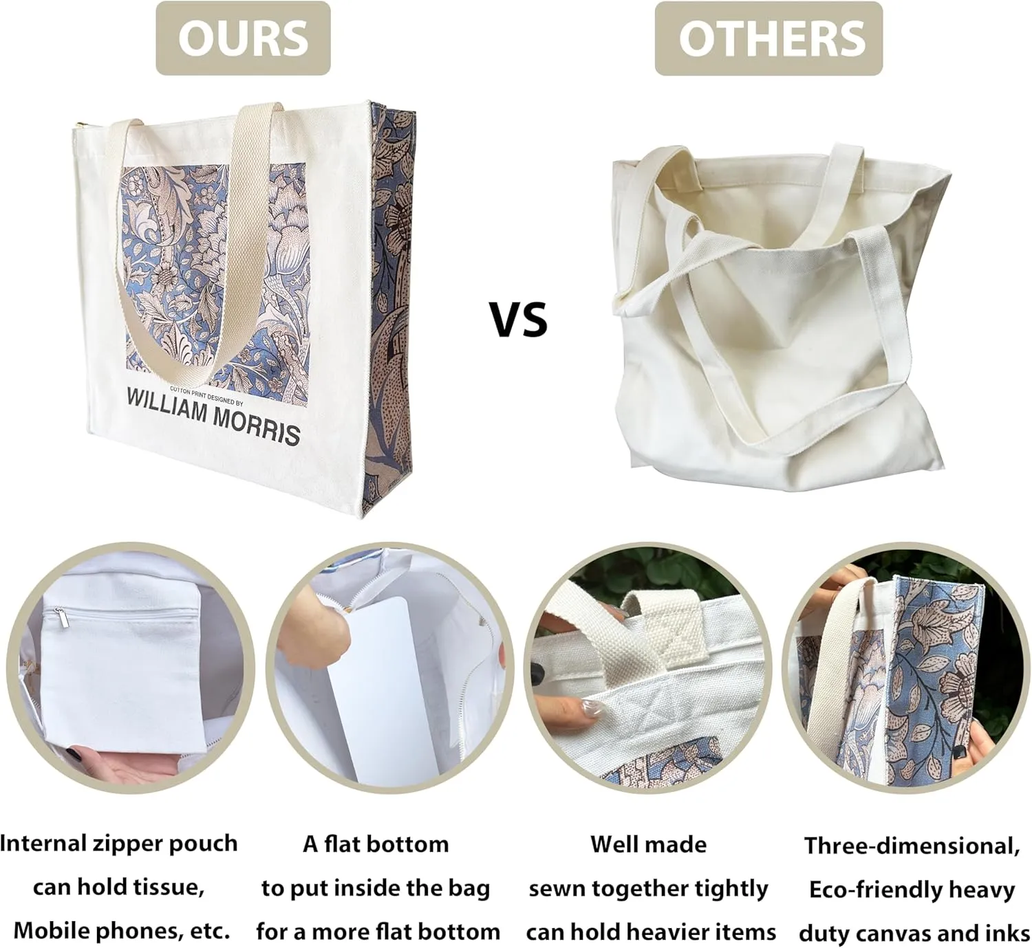 Canvas Tote Bag For Women With Zipper, Durable Portable Reusable Tote Canvas Bag, Tote Bag Aesthetic