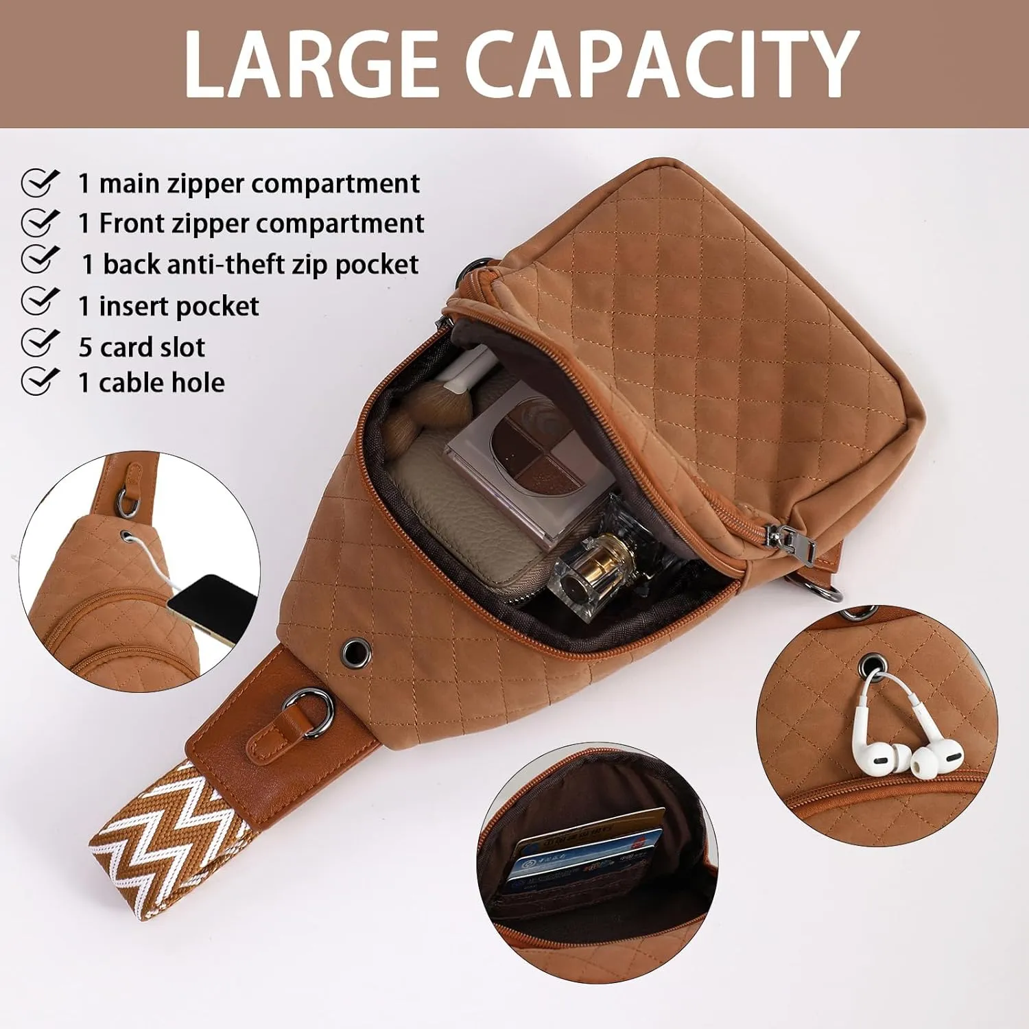 Crossbody Bag for Women Leather Small Sling Bag Fanny Pack Chest Bag for Travel Chest Pack Gifts