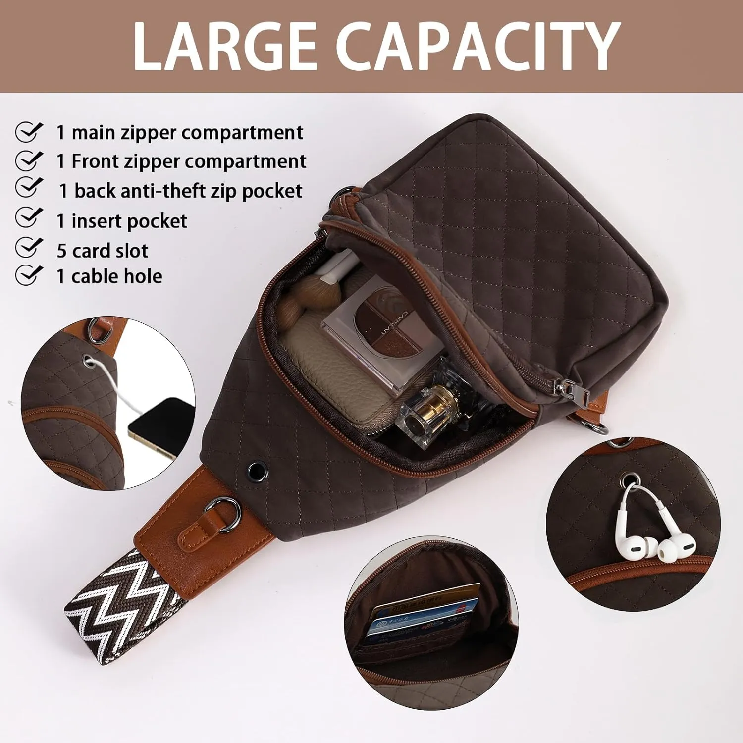 Crossbody Bag for Women Leather Small Sling Bag Fanny Pack Chest Bag for Travel Chest Pack Gifts