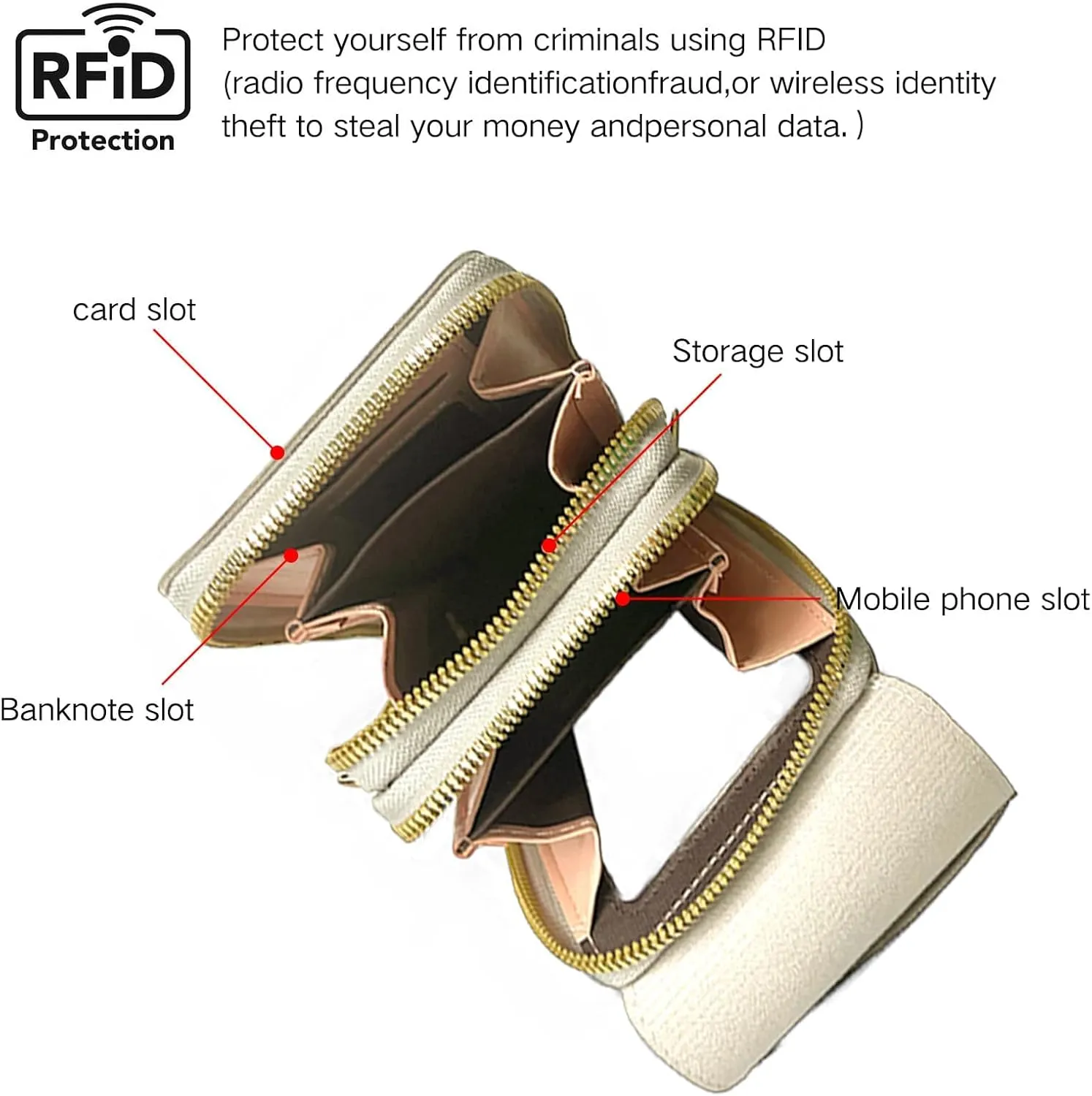 Crossbody Bags for Women, Small Touchscreen Purse, Trendy Shoulder Wallet with Card Slots