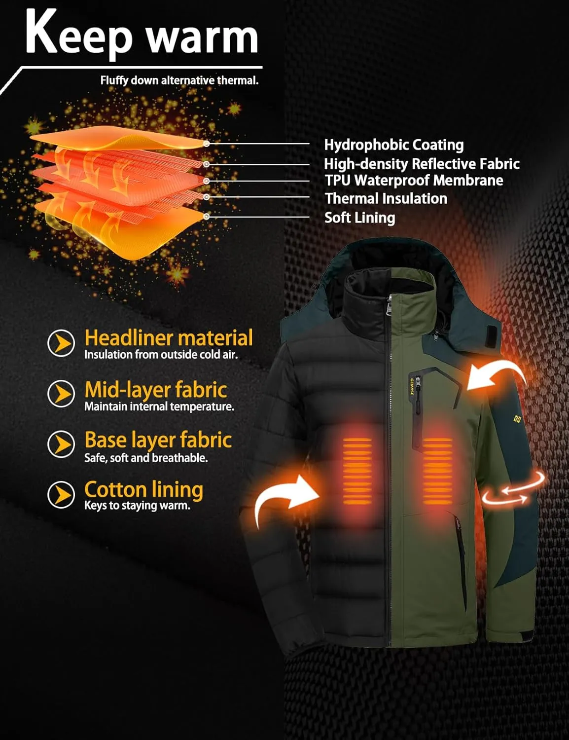 GEMYSE Men's Waterproof 3-in-1 Ski Snow Jacket Puffer Liner Insulated Winter Coat
