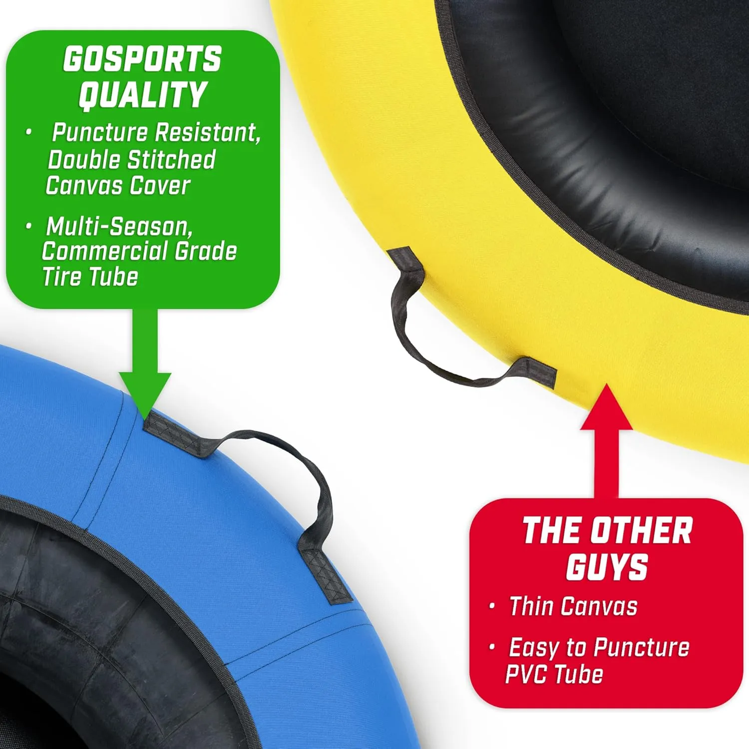 GoSports 44 Inch Heavy-Duty Winter Snow Tube with Premium Canvas Cover - Choose Your Style - Commercial Grade Sled