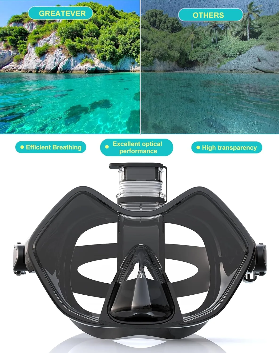 Greatever Half Face Diving Mask, Innovative with Nose Breathing, Comfortable & Breathable Fit,Detachable Breathing Tube,and Home Water Sports