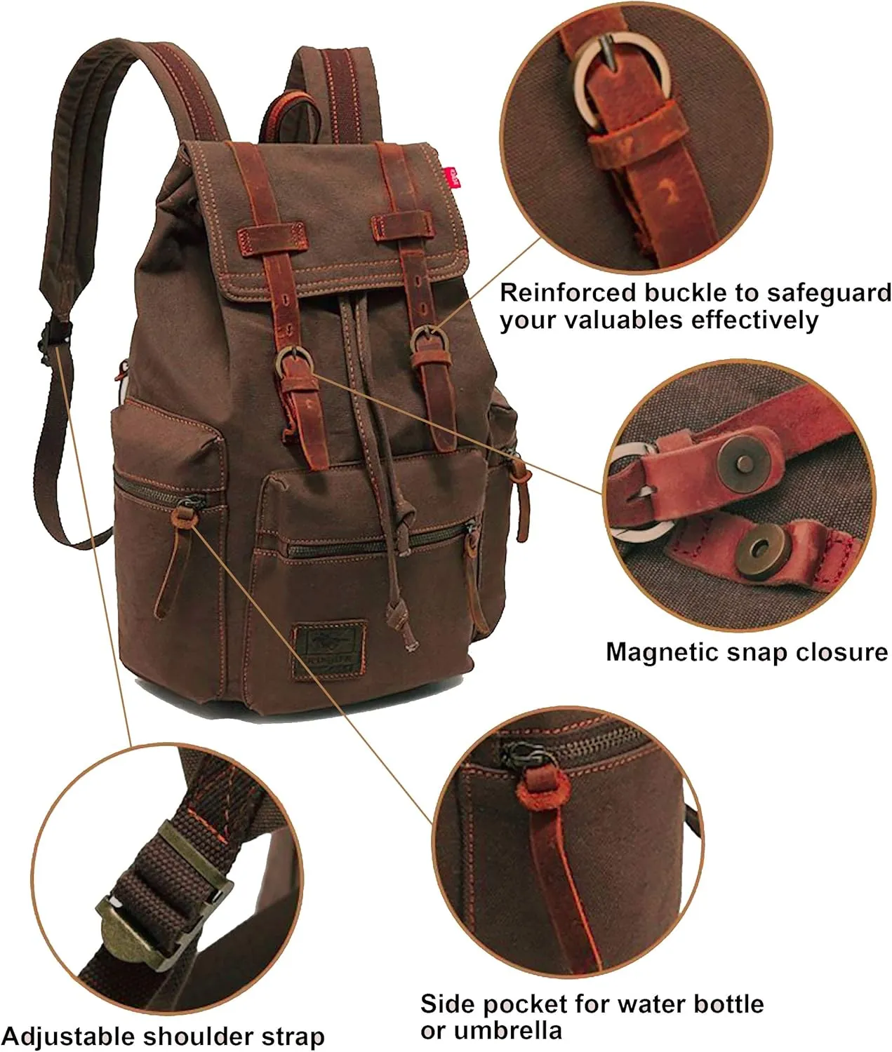 HuaChen Vintage Canvas Backpack, Large Capacity Travel Rucksack for Men Women,Hiking, Camping, School, and Outdoor Activities