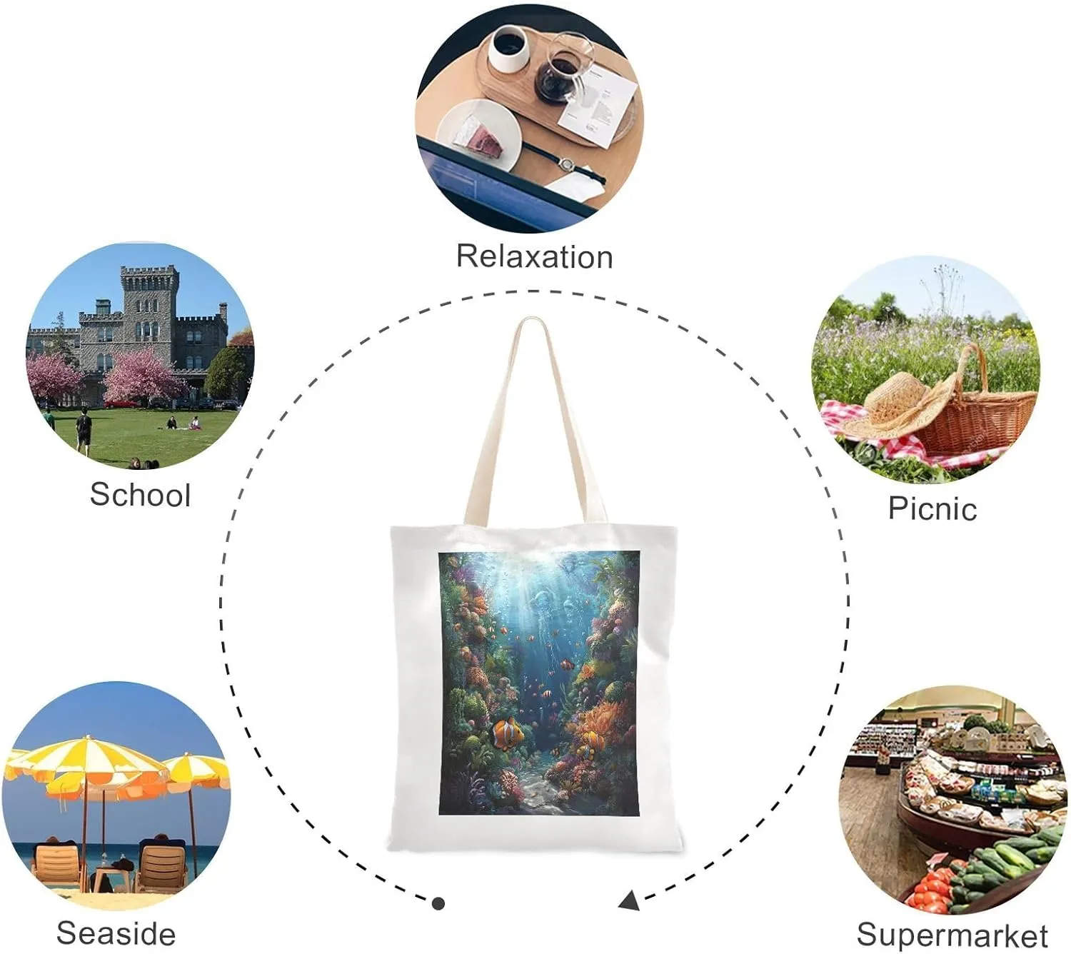 JSTEL Canvas Tote Bag for Women with Pocket,Canvas Tote Purse Shopping Bag