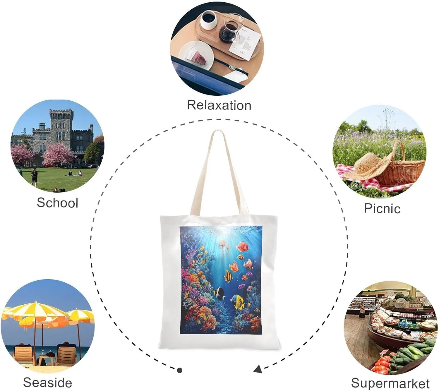 JSTEL Canvas Tote Bag for Women with Pocket,Canvas Tote Purse Shopping Bag