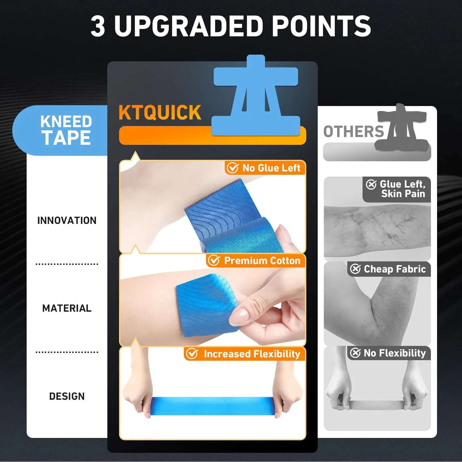 Kinesiology Tape for Shoulder Precut, 12 PCS Shoulder Tape for Pain Relief, KTQUICK Original Cotton Waterproof & Breathable, Enhance Elastic Sports Tape for Pain Support and Muscle Sports, Blue