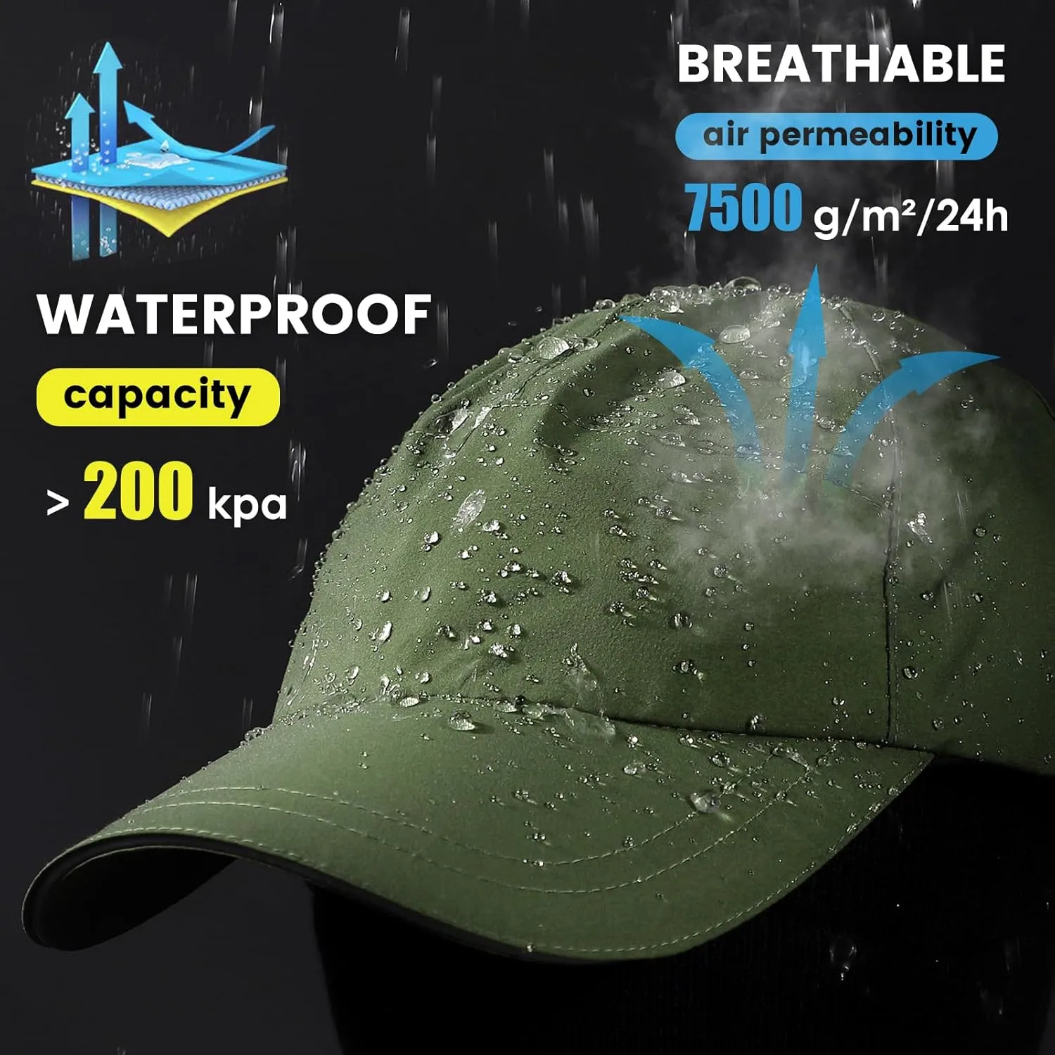 Mens Waterproof Baseball Cap Womens Rain Hat Foldable Outdoor Running Sun Fishing hat