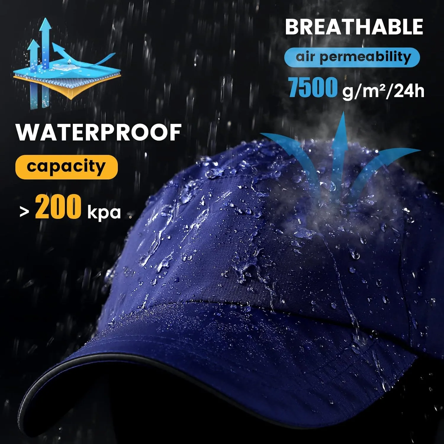 Mens Waterproof Baseball Cap Womens Rain Hat Foldable Outdoor Running Sun Fishing hat