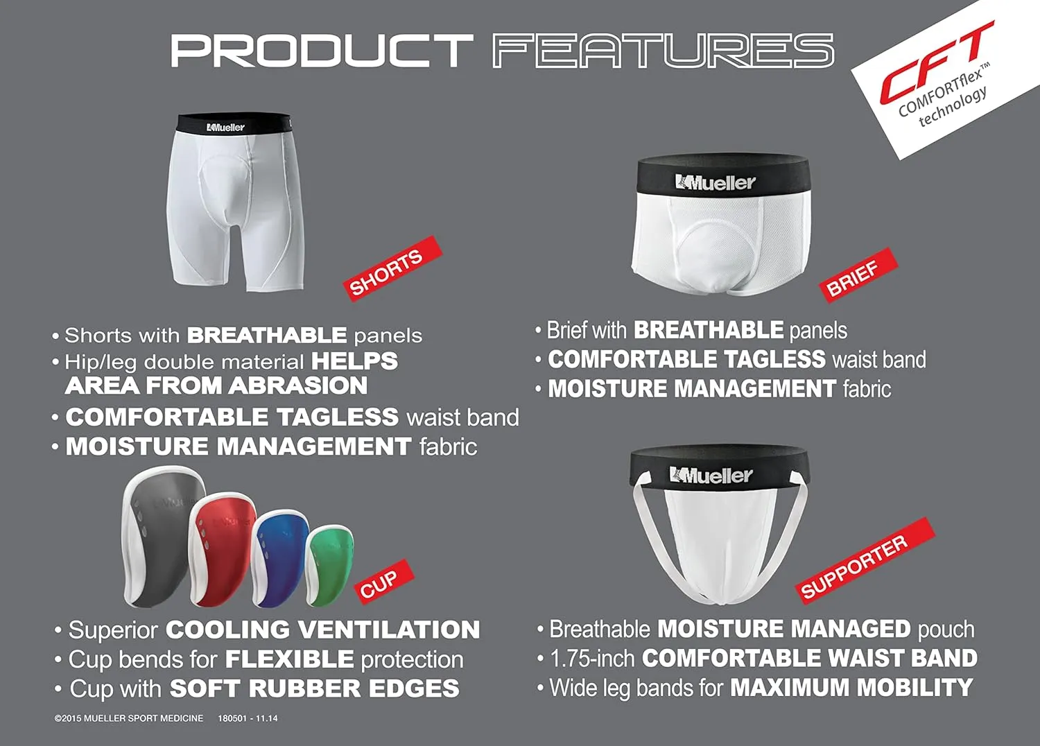 MUELLER Sports Medicine Men's Athletic Supporter with Flex Shield Cup, Adult Jockstrap for Sports