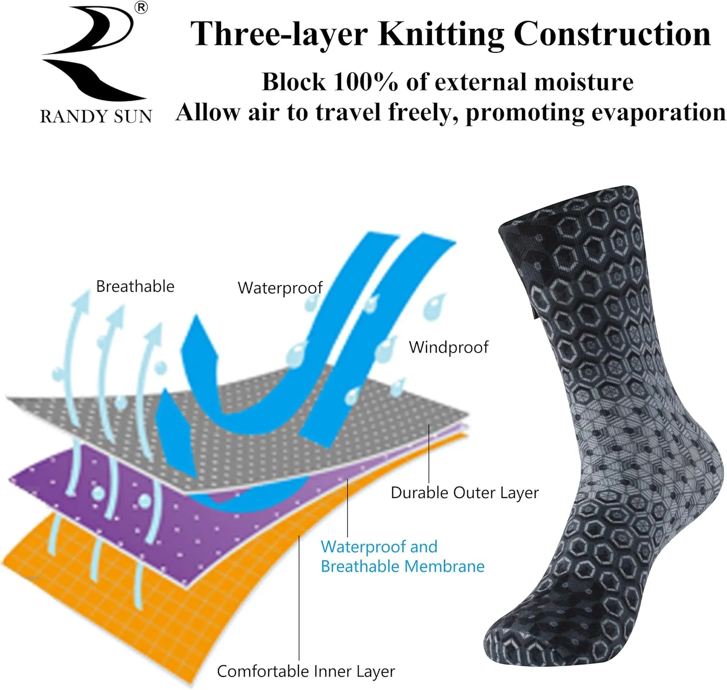 RANDY SUN Ultra-thin Golf Waterproof Socks, Breathable Men's Women's Sports Mid Calf Socks 1&2 Pairs
