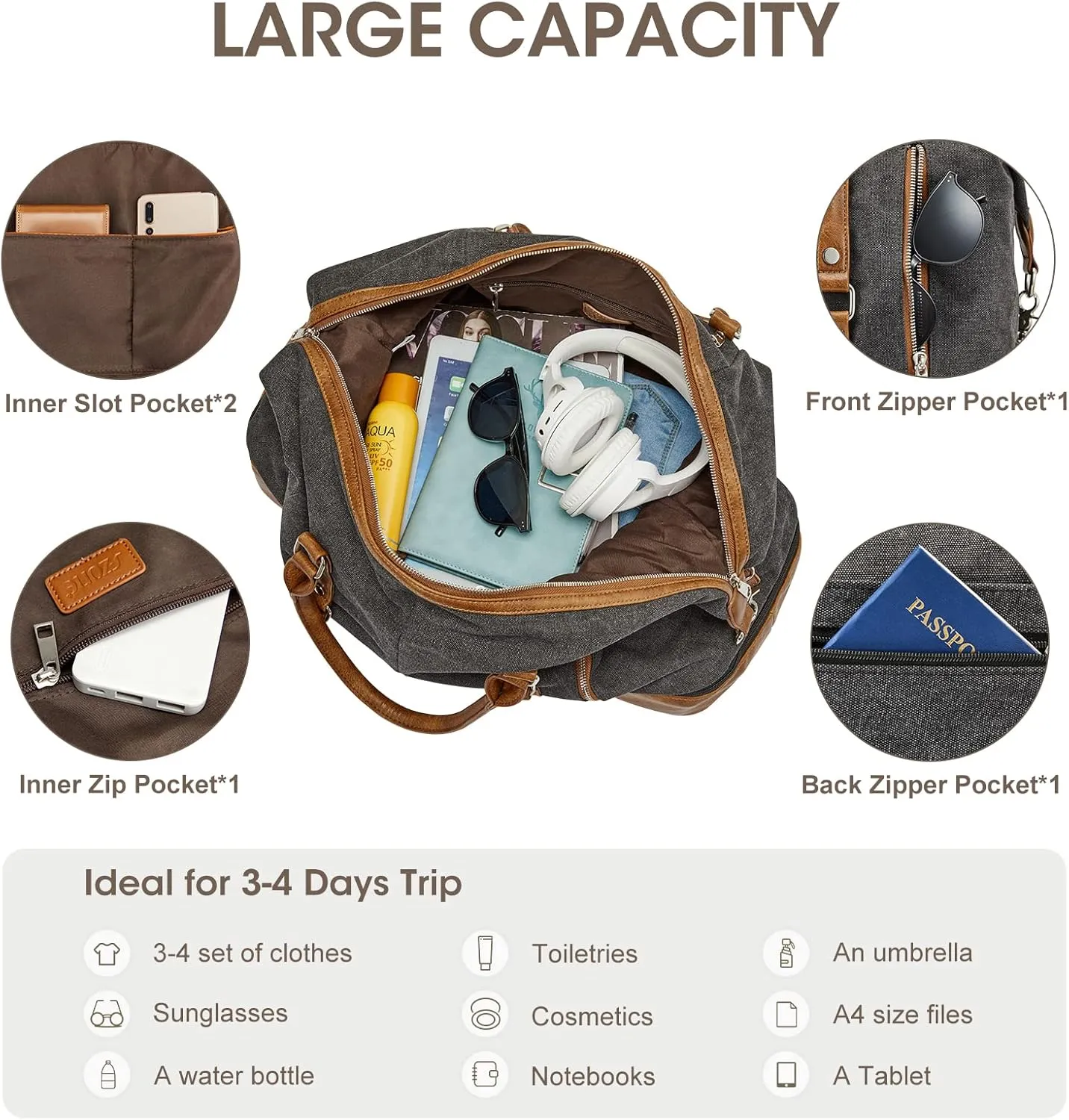S-ZONE Weekender Bag for Men Canvas Duffle Large Weekend Overnight Travel Carry On Tote Bag with Shoe Compartment Black