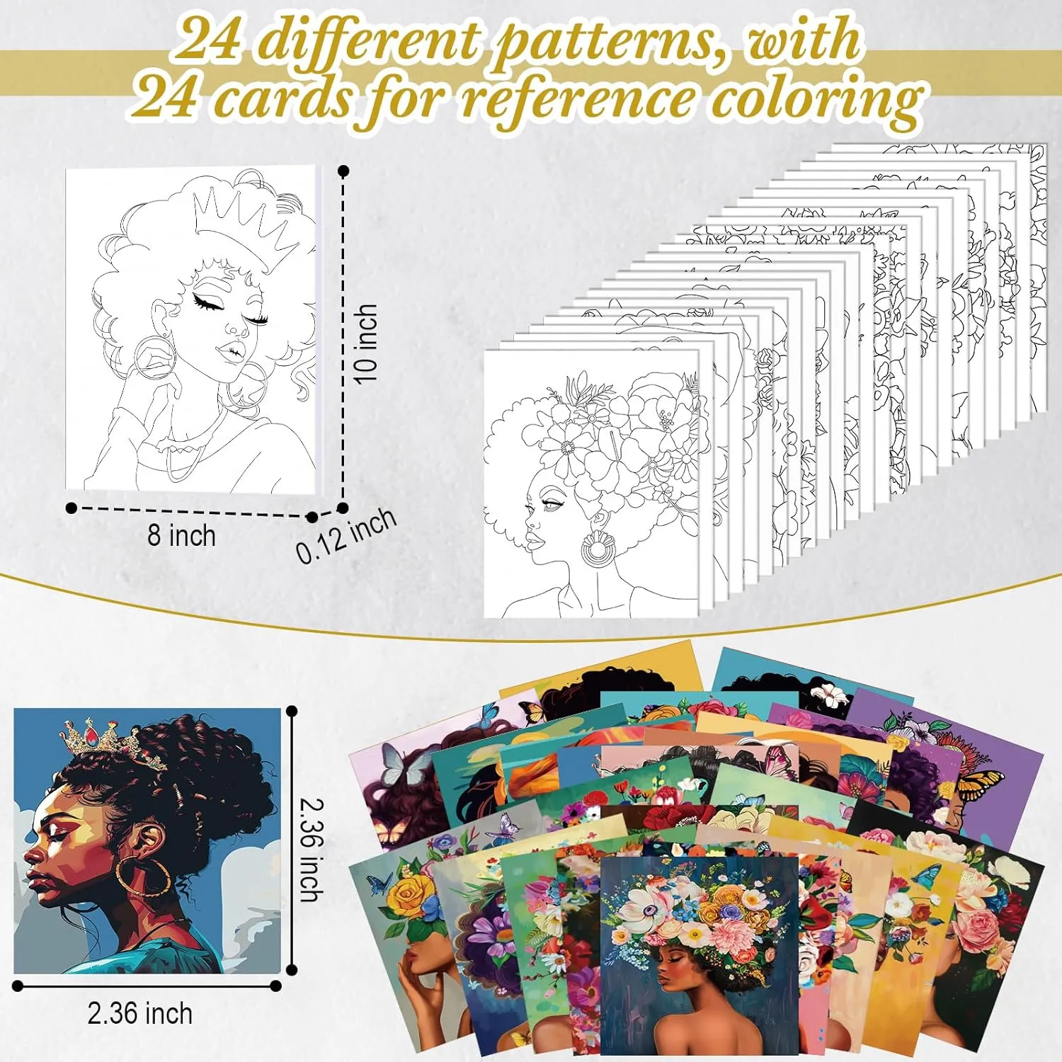 Sherr 24 Pcs Pre Drawn Canvas for Painting for Adult Pre Printed Canvas Bulk Sip and Paint Kit Stretched Panels Paint Set for Theme Painting Night Party Favor(Floral Women,8 x 10 Inch)