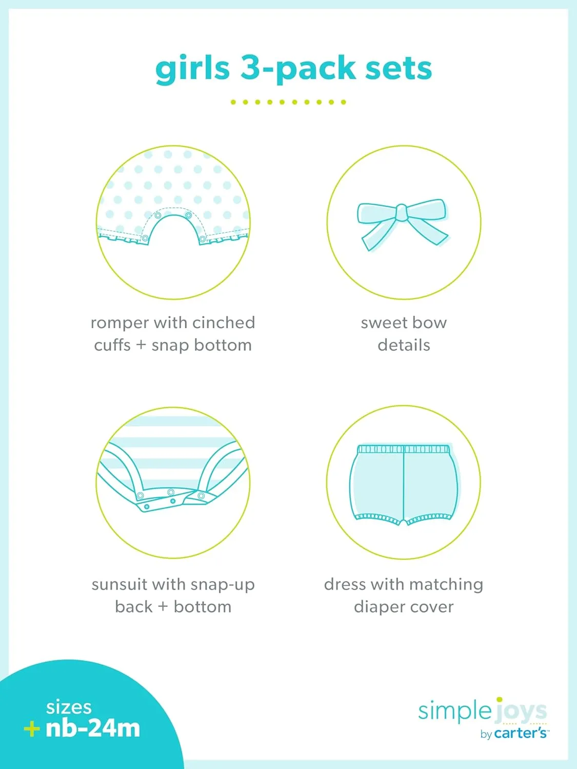 Simple Joys by Carter's Baby Girls' 3-Pack Romper, Sunsuit and Dress