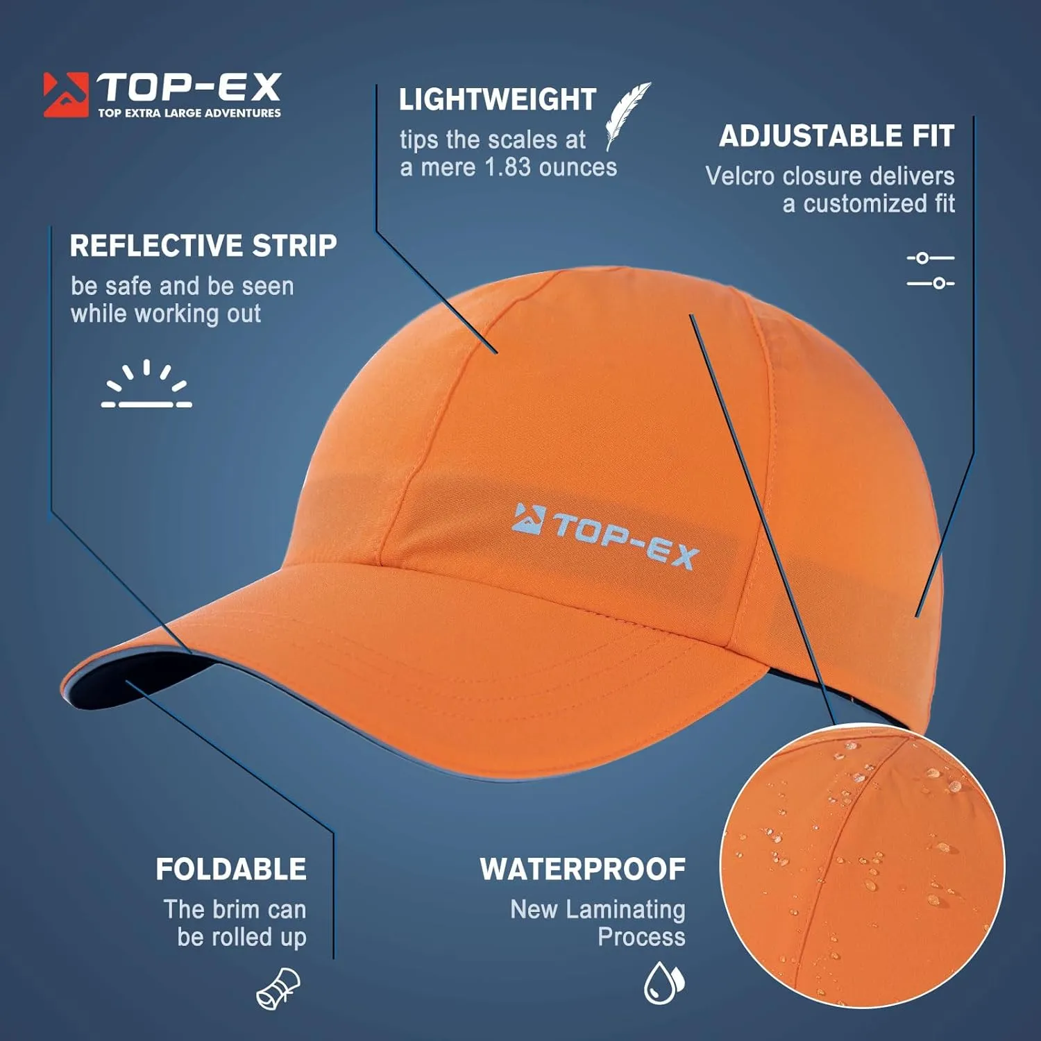 TOP-EX Oversize XL XXL XXXL Baseball Cap Waterproof Running Hat for Extra Large Heads Men