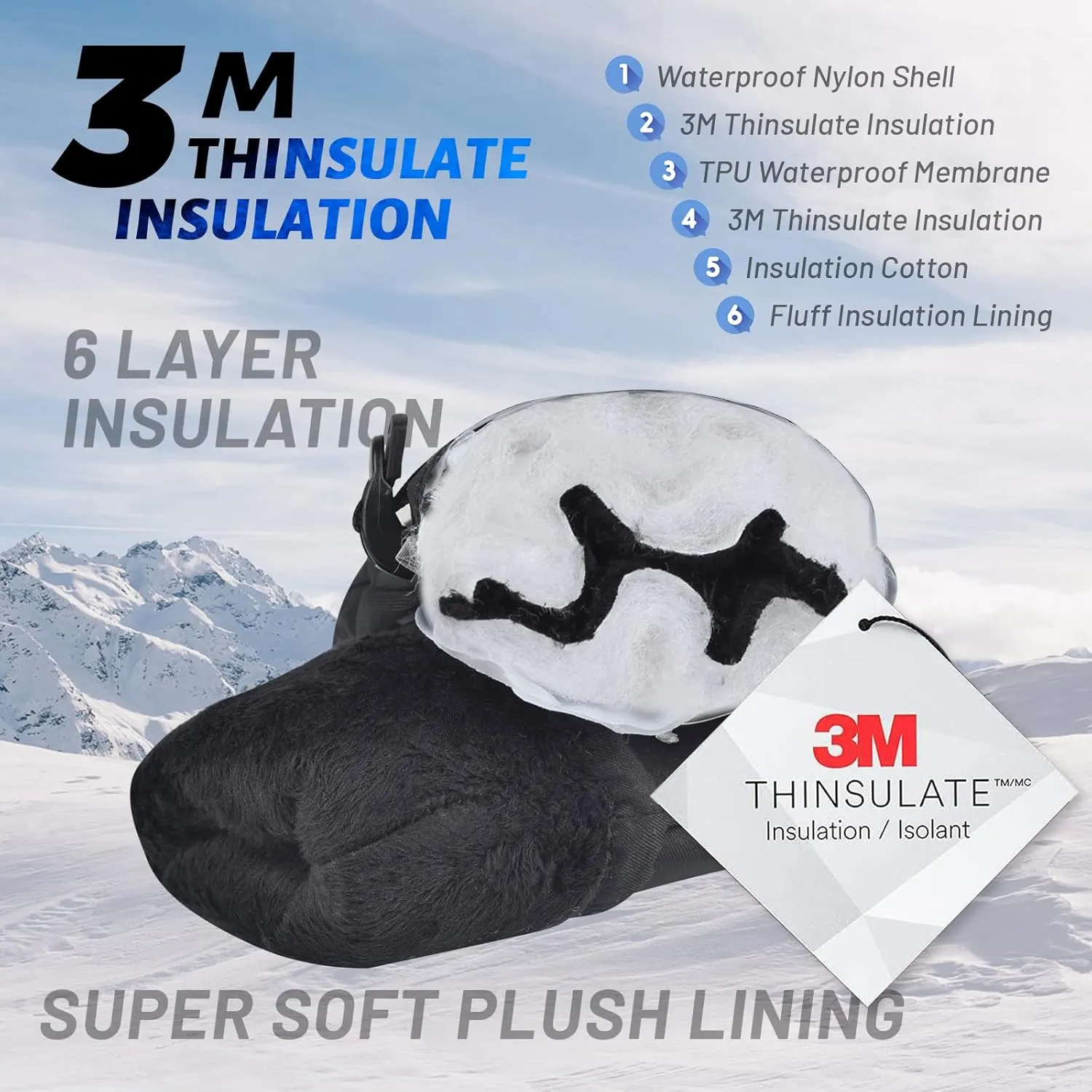 Unisex Waterproof Touchscreen Ski Gloves for Men Women, 3M Thinsulate Winter Snow Gloves with Pocket