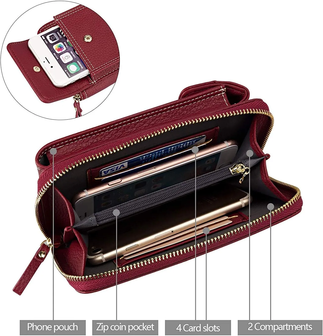 Valentoria Womens Crossbody Bag Cell phone Wallet Small Shoulder Purse Leather Card Handbag Burgundy