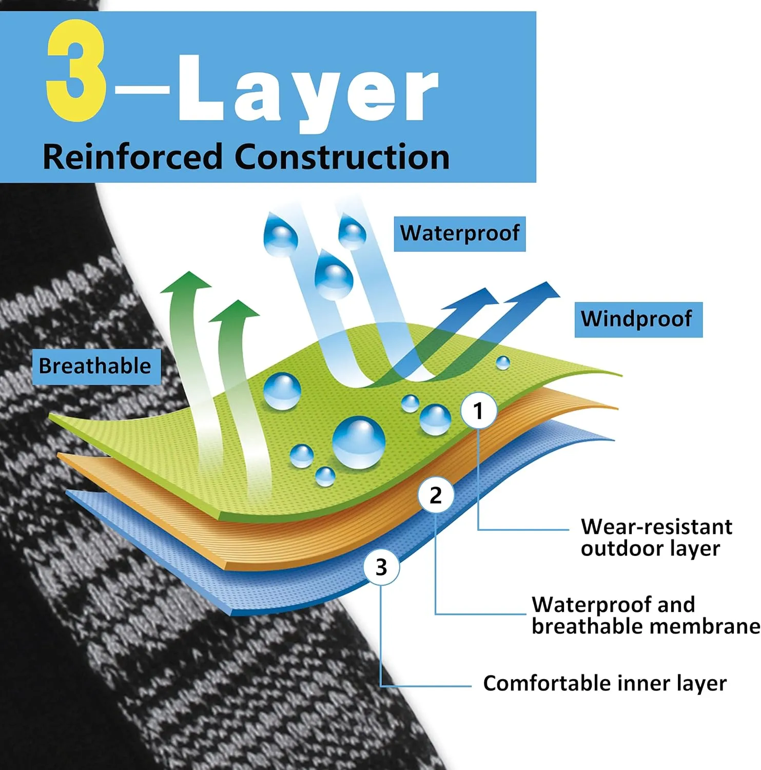 Waterproof Socks Neoprene Unisex Breathable Outdoor Sports Hiking Fishing Wading Crew/Ankle Socks
