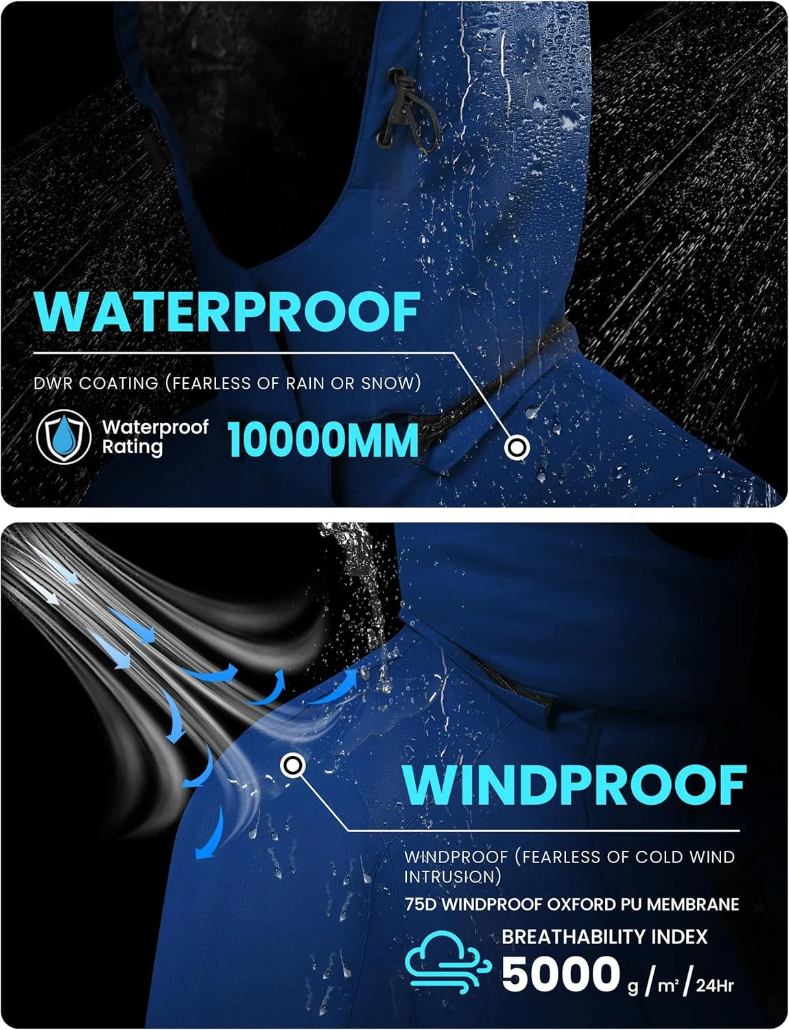 WULFUL Men's Waterproof Ski Jacket Warm Winter Snow Coat Mountain Windbreaker