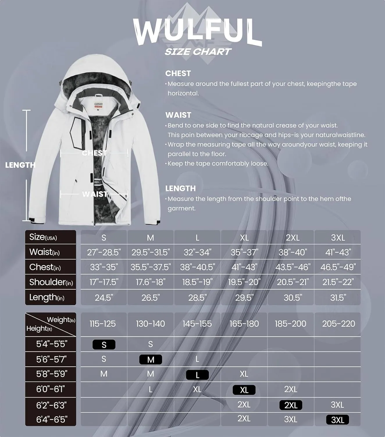 WULFUL Men's Waterproof Ski Jacket Warm Winter Snow Coat Mountain Windbreaker