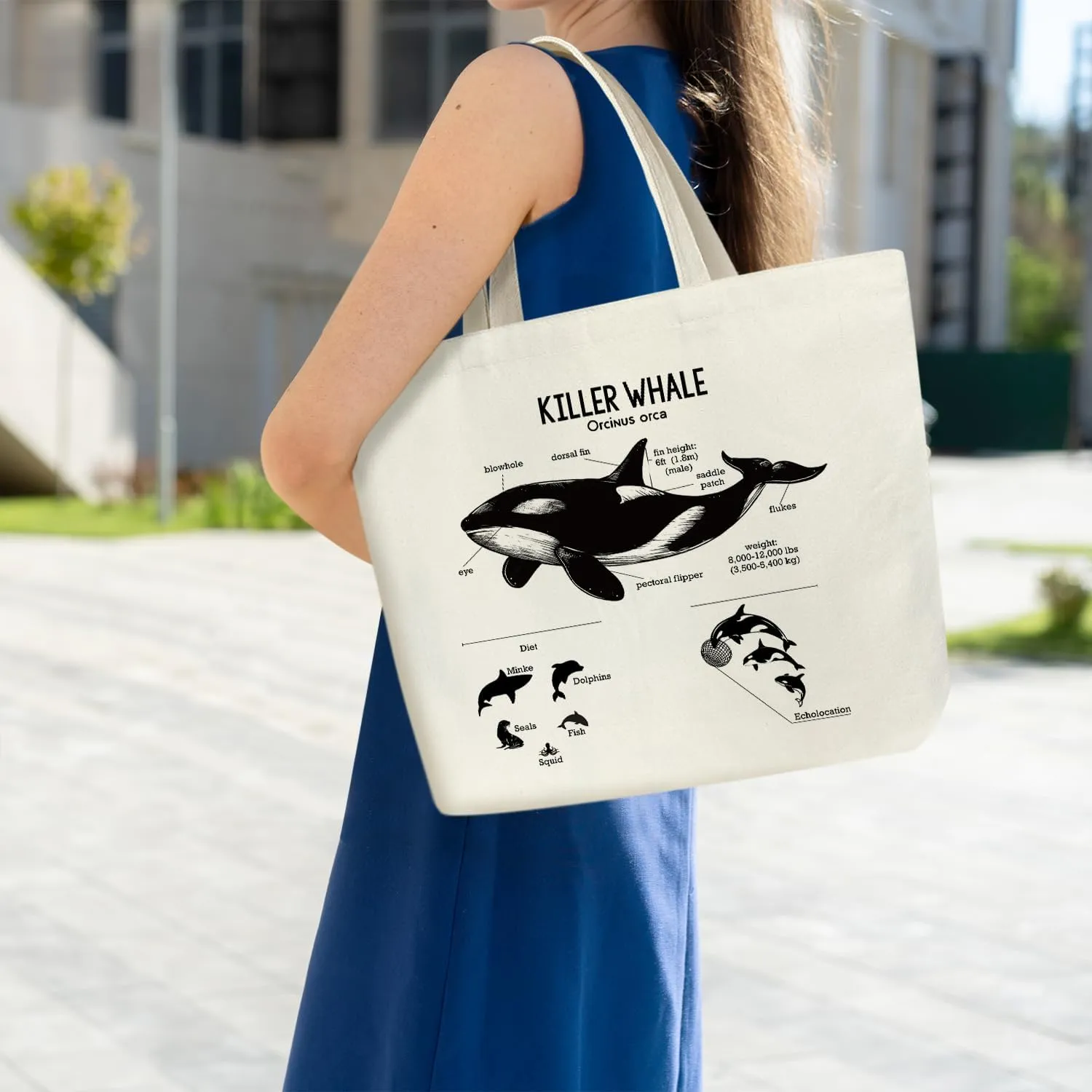 Ziyouza Canvas Tote Bag for Women - Cute Aesthetic Reusable Tote for Travel, Vacation & Shopping